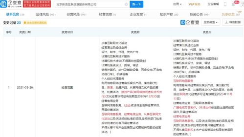 新浪關聯公司拓展業務范圍 新增互聯網地圖與信息服務